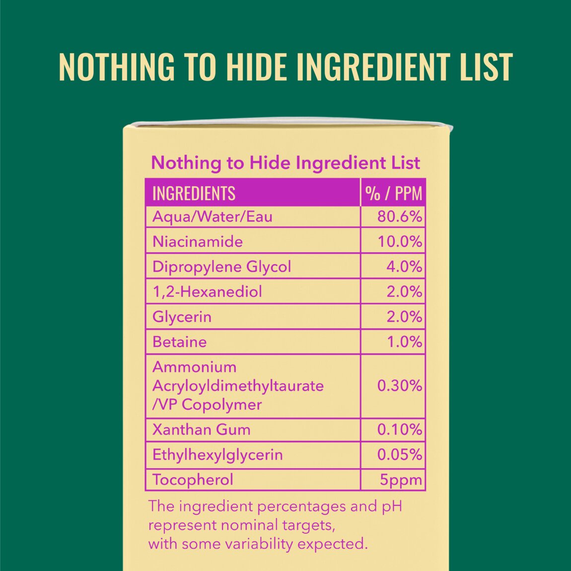 niacinamide-serum-t5 zb_p.jpg